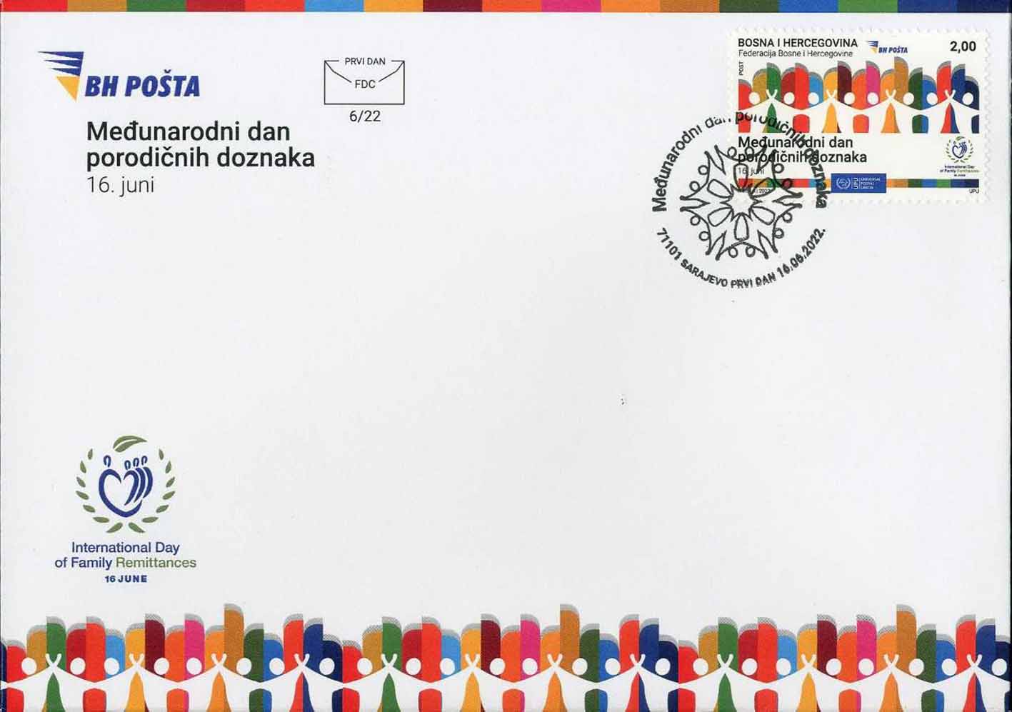 Fdc Doznake