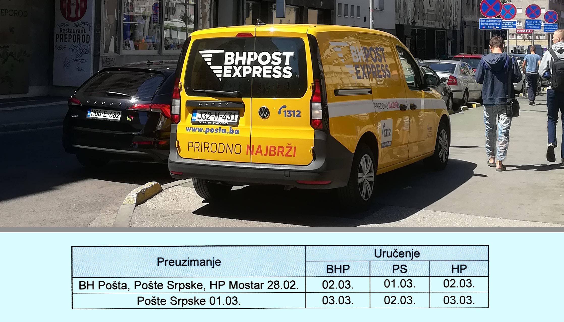 Brza Pošta