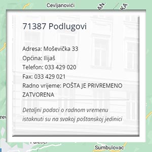 Privremeno Zatvaranje Pošte 71387 Podlugovi